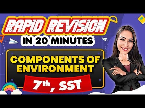 Components of Environment - Rapid Revision in 20 Minutes🔥|| Social Studies, Class 7th 📚