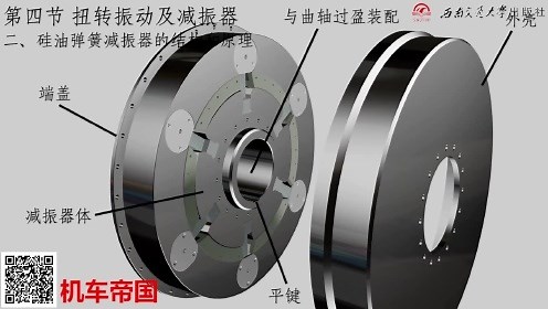 3-4减振器结构原理