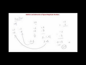 Computer System Architecture ch 10 - Computer Arithmetic Addition and Subtraction