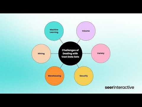 [深度探索] Google AI MLE-STAR：在Kaggle MLE-Bench-Lite中获63.6%奖牌率的突破性成果