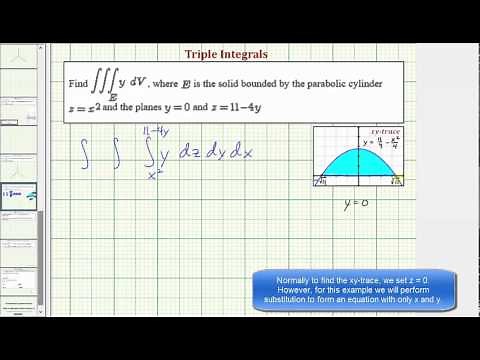 Ex 3: Set Up and Evaluate a Triple Integral of y - Part 1: Limits of Integration