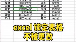 一步不落示范，Excel高手都会的锁定表格技巧