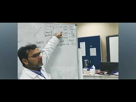 Calculation of dissolution / percentage release from Tablets