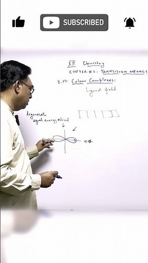 Coordination Compounds of Transition Metals | Class 12 Chemistry Short