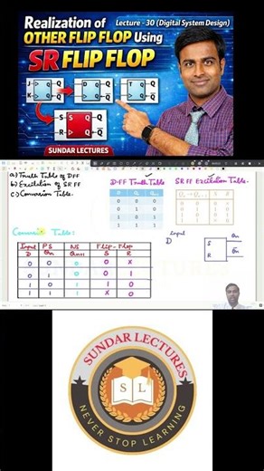 Realization of Other Flip Flops Using SR Flip Flop