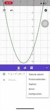 ¿Cómo obtener la gráfica y la tabulación de una función cuadrada con la aplicación Graficadora?