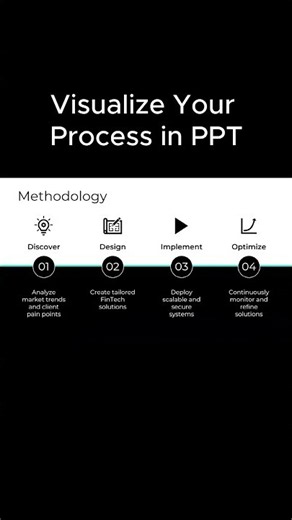 Design a Professional Workflow Slide #design #powerpoint #presentation