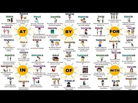 100+ Common Adjective Preposition Collocations in English | Collocations Examples