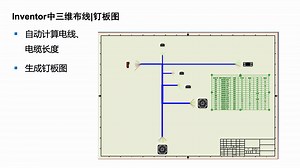 Inventor 电缆布线设计分享