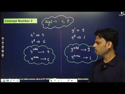 How to Find Unit Digit | Quantitative Aptitude | General Aptitude Test (GAT) | CUET 2026