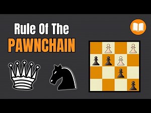 This One Rule Will Help You Understand Closed Positions!