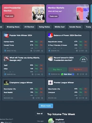 Ganancias inesperadas: $400,000 en apuestas políticas