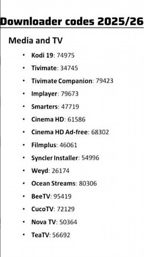 Cinema HD NOT Working? Install These BEST Replacements NOW!