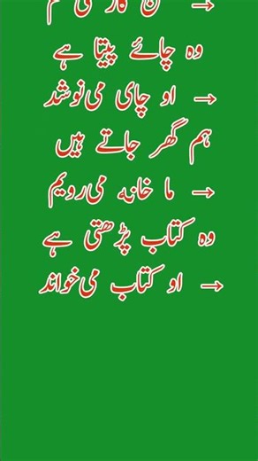 Learn Farsi Fast | Watch full Video on YouTube with Explanation #speakfarsi