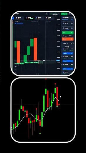 Indicator | Genius Bot Trading | Telegram bot Download #quotex #trading #crypto #iqoptionstrat