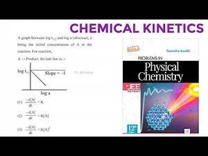 A graph between log t1/2 and log a, a being the initial concentration of A in the reaction, the rate