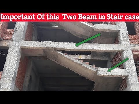 What are the Function of Beam in Stair Case ? Landing Beam in Stair Case ||
