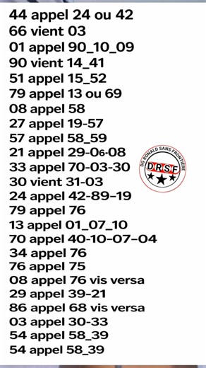 Tableau magic #numerosfuerte | Sans frontière bakòp