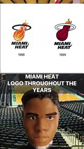 Miami Heat logo throughout the years