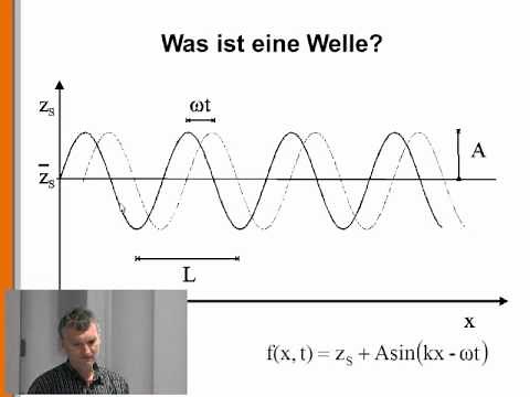 Gravitation 11: Grundlagen der Wellentheorie