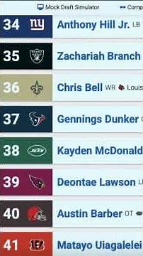 Quick 2-Round 2025 NFL Mock Draft (Rapid Fire Picks)