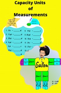 Capacity Unit Bundle w/Video and Worksheets