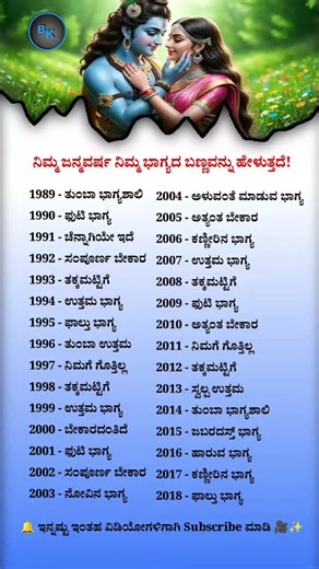 Birth Year Luck Colors | Kannada Numerology | Krishna Radha Vibes | Viral Shorts | Million Views |