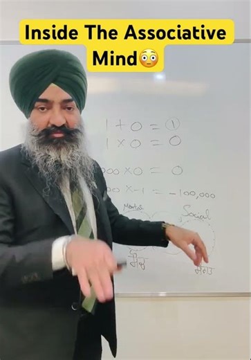 Inside The Associative Mind😳 #selfimprovement #success #motivation #ytshorts #shorts #learning