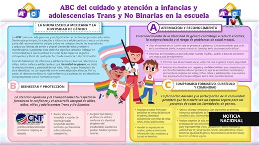 3.6K views · 32 reactions | #ThaniaInforma  La SEP impulsa la guía “Infancias y adolescencias trans y no binarias” para construir escuelas más inclusivas y empáticas. El documento busca que cada niña, niño y adolescente pueda vivir su identidad con respeto y bienestar emocional.  #EducaciónInclusiva #Diversidad #NuevaEscuelaMexicana . . #CNT | CNT | Facebook
