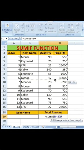 Sumif with Data Validation in Excel #datavalidation #excel