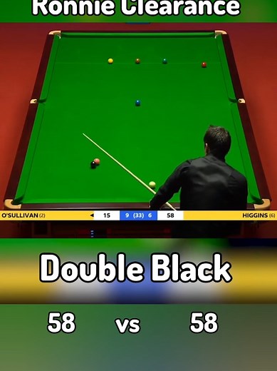 Ronnie O'Sullivan Incredible Double Black Clearance | Snooker World Championship Highlights