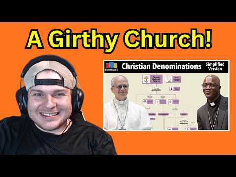 Christian Denominations Family Tree - UsefulCharts Reaction