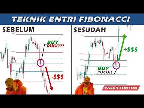 Fibonacci Retracement Consistent Profit Techniques 2023 | Fibonacci Scalping Strategy + Price Action