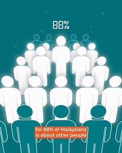 Identity Theft Zone Ahead. ⚠️ Case numbers are alarming and we don't want you to be next! Arm yourself with awareness to stay one step ahead. Subscribe to CTOS SecureID today to double up the protection at bit.ly/ctossecureidfb. #CTOS #CTOSSecureID #SecureID | CTOS | Facebook