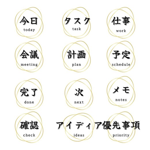 Kanji Planner Stickers for Goodnotes | Japanese Productivity Planner | Work Planner Set - Etsy