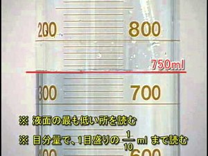 実験レシピ メスシリンダーを使おう！
