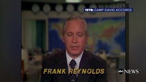 Peace in the Middle East timeline