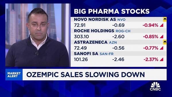 Intron Health's Naresh Chouhan explains why he's downgrading Novo Nordisk from buy to sell