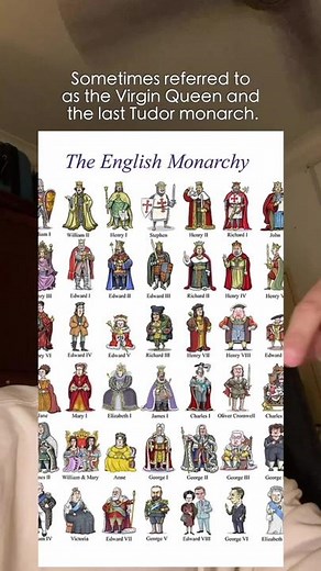 The Intriguing History of Queen Elizabeth I | Royal Facts Revealed