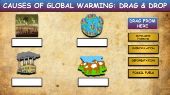 Causes of Global Warming: Drag & Drop Worksheet: Google Slides. Powerpoint | Teaching Resources