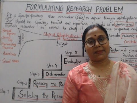 The Ultimate Guide to Identification and formulation of research topic