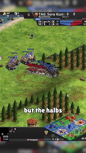 When Cataphracts are HUNGRY