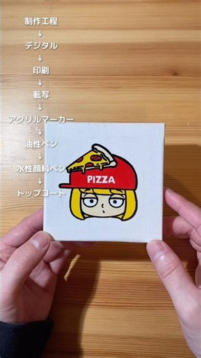 キャンバス描きました！🍕#イラスト #illustration #pizza