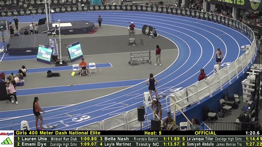 High School Girls' 400m National Elite, Finals 6 | adidas Track Nationals