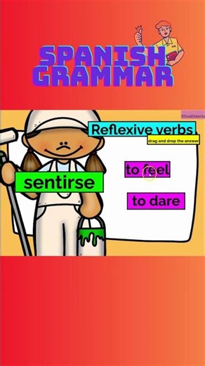 Spanish Grammar: #spanishgrammar #aprenderespañol