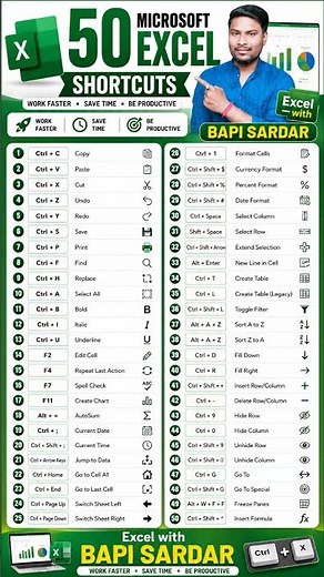 🚀 Master Excel faster with these 50 essential Microsoft Excel shortcuts!