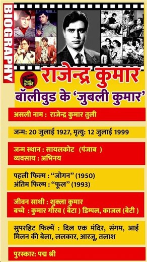 जुबली कुमार राजेन्द्र कुमार की अनसुनी कहानी | Birth to Death Biography. #bollywoodshorts