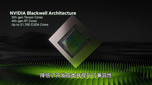 NVIDIA移动显卡性能突破：为何笔记本GPU能比桌面版更“强”？_哔哩哔哩_bilibili