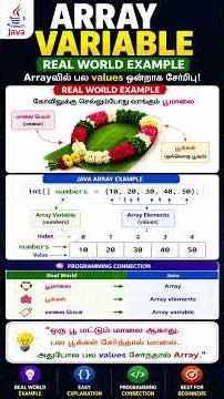 Learn Java Arrays with Real Life Example in Tamil #corejava #arrayexample