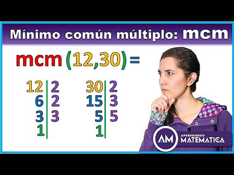 Lowest Common Multiple (LCM) | Learning Mathematics